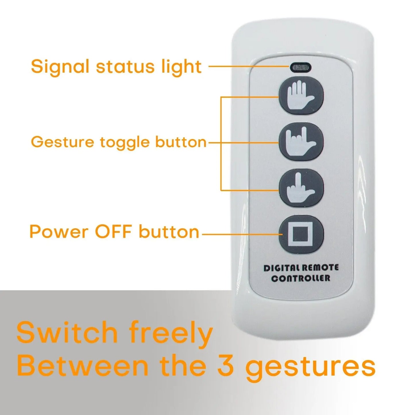 Hand Gesture Car Light | LED Rear Window Emoji Communicator - Road Rage Alternative & Good Vibes Gadget