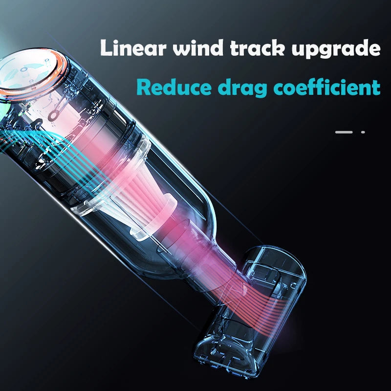 Portable Handheld Car Vacuum Cleaner | 8000PA Cordless Mini Car Vac - 2000mAh Battery