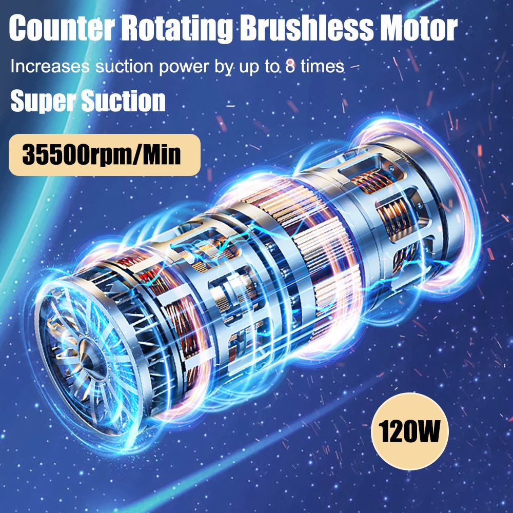 Motor comparison infographic for the best handheld cordless vacuum, showing the counter-rotating brushless motor upgrade.