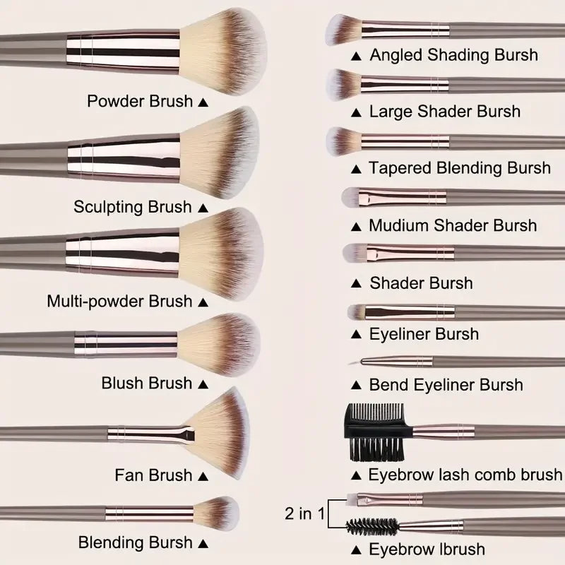 Labelled guide to the best makeup brushes in the set, identifying each brush including the blush brush, contour brush, bronzer brush, concealer brush, and eyebrow brush.