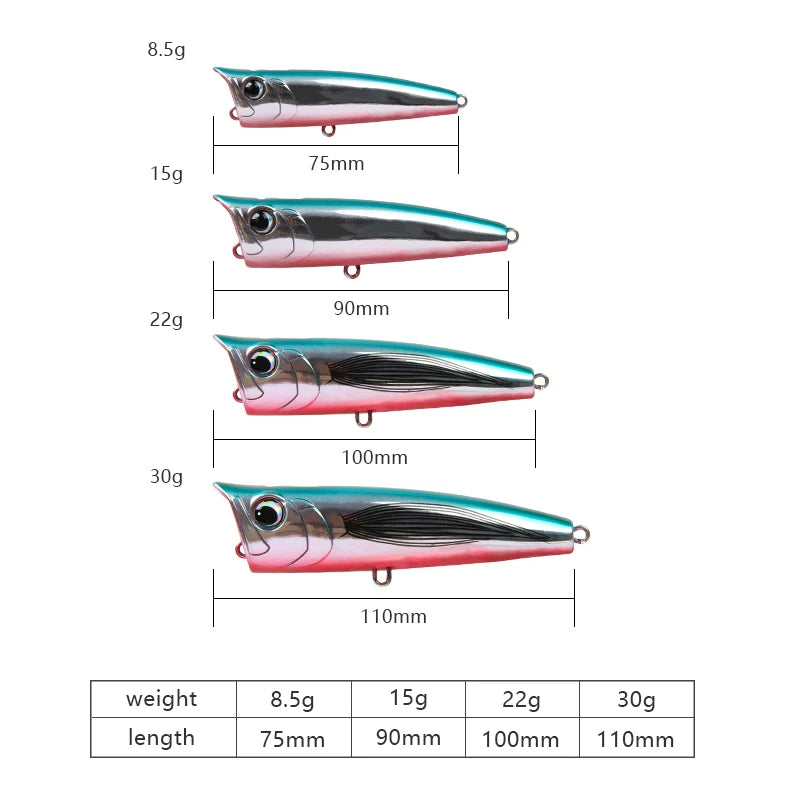 Swimbait size comparison showing all four topwater popper sizes from 75mm 8.5g to 110mm 30g, helping anglers match the lure to their target species.